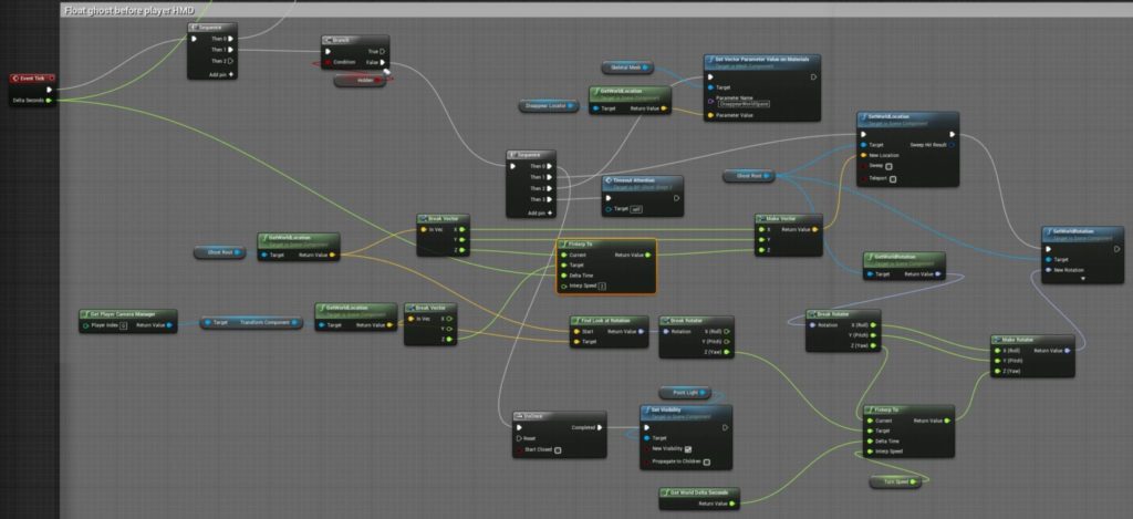 Character head tracking